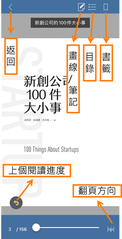 如何閱讀電子書_APP線上閱讀_PDF_Viewer1
