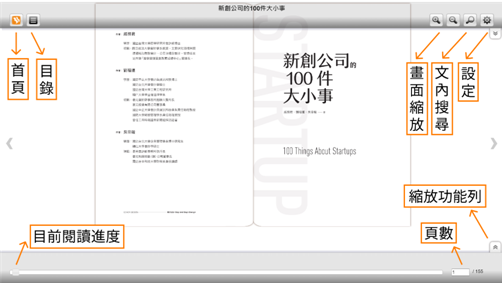 如何閱讀電子書_PCNB線上閱讀_PDF_Viewer